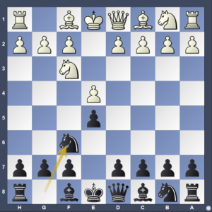 Best Chess Openings: Complete Guide - TheChessWorld